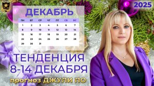 Тенденция недели и дня 8-14 декабря