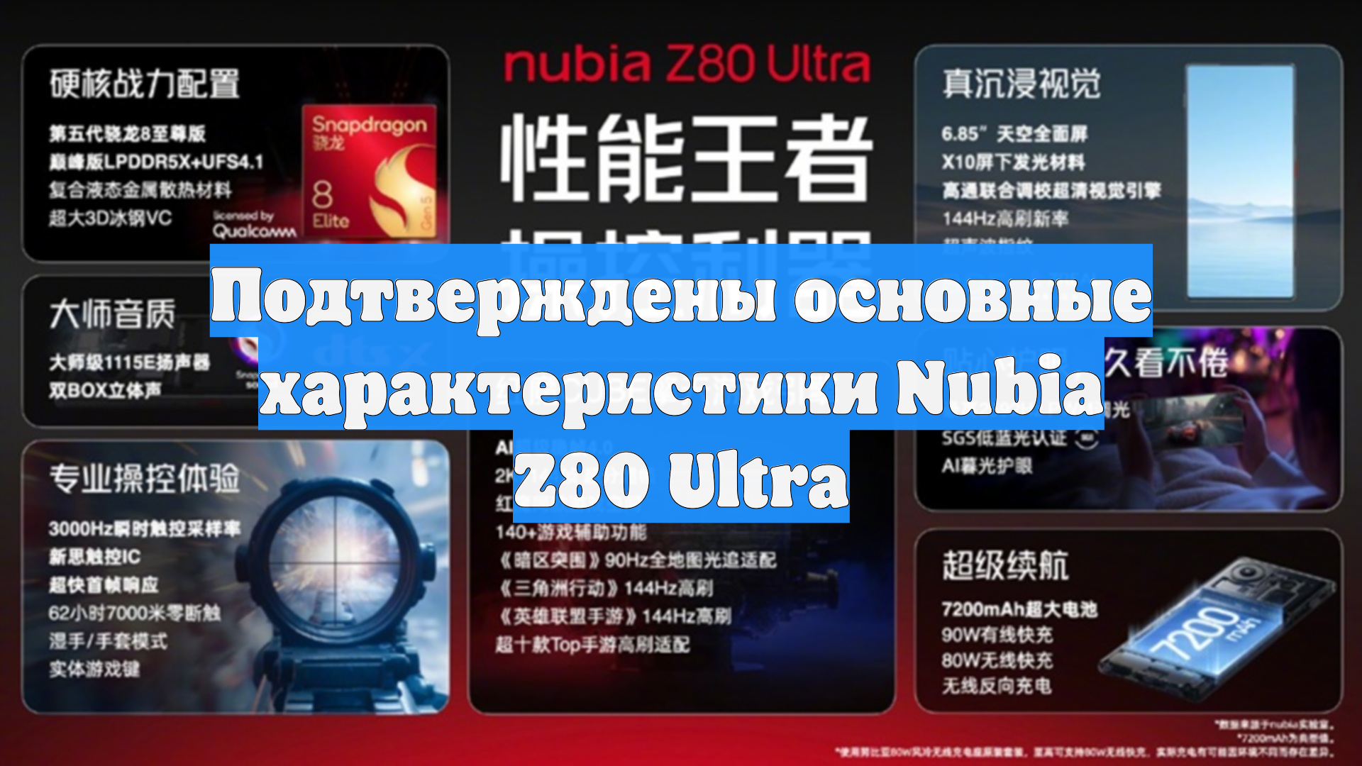 Подтверждены основные характеристики Nubia Z80 Ultra