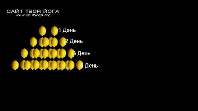 Лечение лимоном. Древний метод. 7 дней (240p).mp4