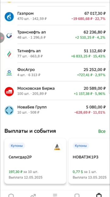 837 000 руб. Состояние дивидендного портфеля на 23.04.2025 + дивиденды Сбербанка #инвестиции #акции смотреть онлайн