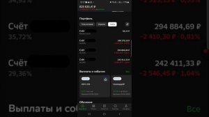 Инвестор из глубинки, кто я и каковы мои цели?