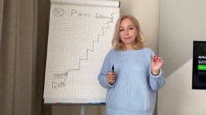 FULL ENERGY Подробный маркетинг план