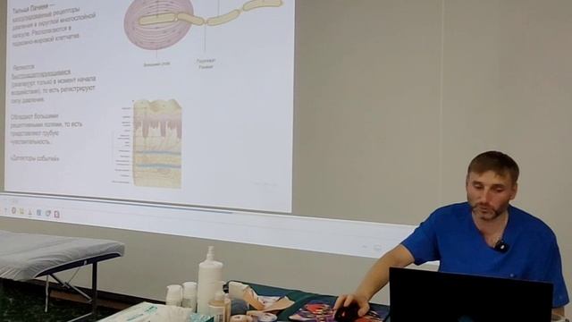 Семинар в г.Пятигорск- 6 (детская)ступень, сентябрь 2025 (часть 4) смотреть онлайн