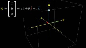 Линейная алгебра №5. Линейные преобразования в трехмерном пространстве