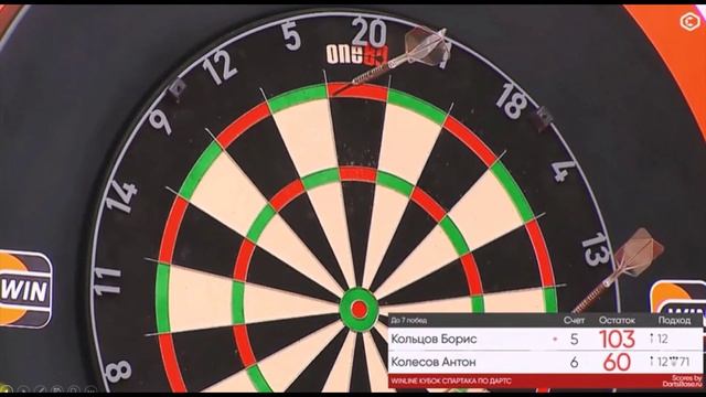 Дартс IDL кубок Спартака по дартс 18 19 10 2025 МОСКВА смотреть онлайн