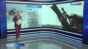 В Нижегородской области начался набор в мобилизационный резерв «БАРС НН»