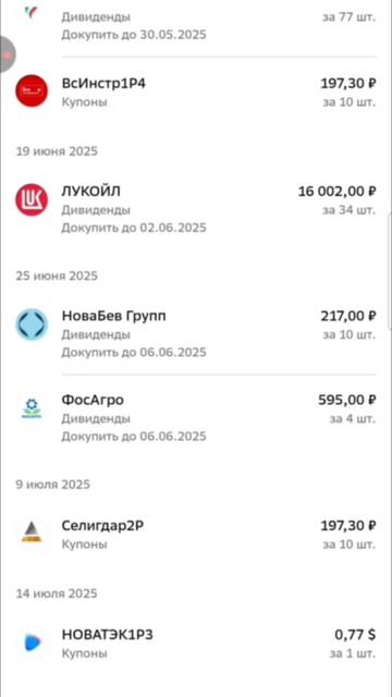 Инвестирование в акции. Обвал портфеля на 26 тыс руб. Состояние на 03.05.2025 #инвестирование смотреть онлайн
