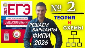 Разбор варианта 2 ЕГЭ 2026 по обществознанию | Владимир Трегубенко