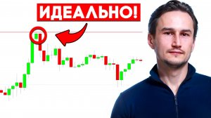 Как определить уровень. 3 ключевых фактора