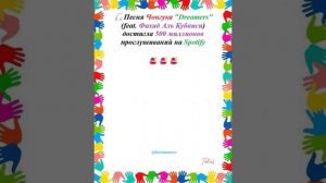 Новости о BTS 21.10.2025г