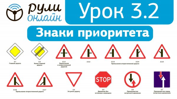 Урок 3.2 " Знаки приоритета " ПДД 2026 кат. АВМ (обновленный)