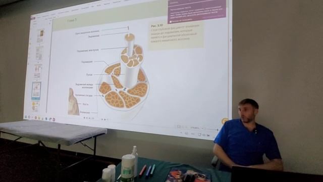 Семинар в г.Пятигорск- 6 (детская)ступень, сентябрь 2025 (часть 3) смотреть онлайн