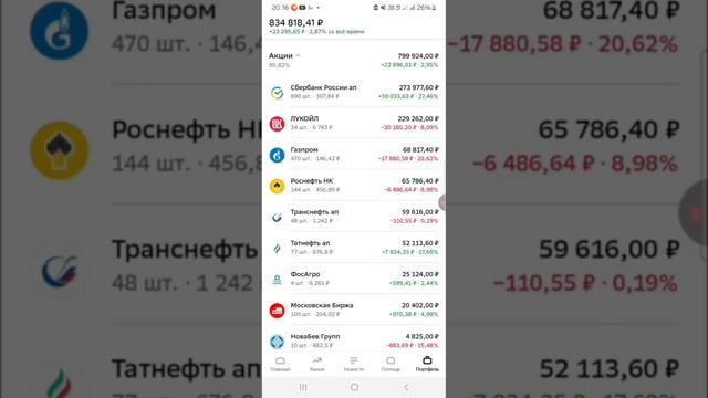 Три основные стратегии инвестирования в акции в 2025 году. Какую выбрал я. смотреть онлайн