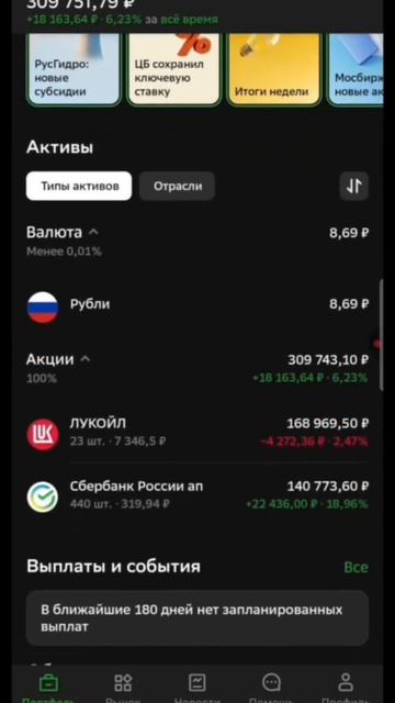 Дивидендный портфель "Инвестора из глубинки" от 22.03.2025 смотреть онлайн