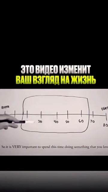 Все результаты - это накопительный эффект 
 
Сегодня самый важные день 
Вчера не вернешь, завтра не