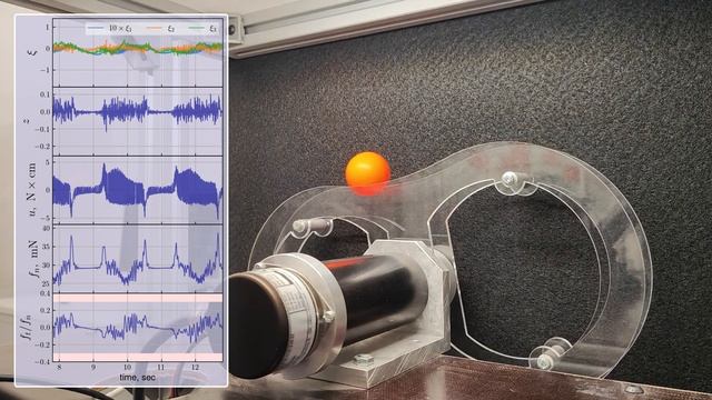 Sliding-mode-based control design for the Butterfly robot смотреть онлайн