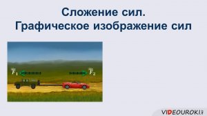 18. Сложение сил. Графическое изображение сил