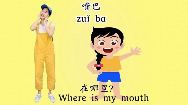 Learn Parts Of The Body