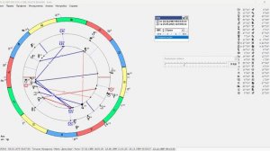 Транзитные аспекты: как узнать свои самые денежные периоды в году?