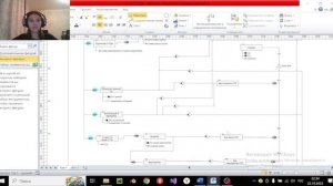 Курсовой проект по дисциплине "Базы данных"