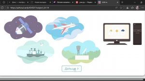 Учи ру Окружающий мир карточка Прогноз погоды 3 класс