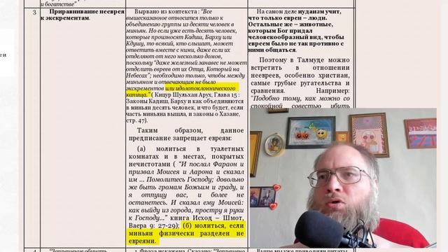 1-ая часть 4-ого предисловия к чтению письма 500. (Кто врет? Антисемиты или еврееи?)