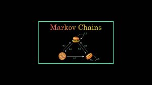 Математика. Цепи Маркова -  Наглядное объяснение.
