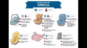 Правила перевозки детей в автомобиле 2025_ полный обзор!.mp4