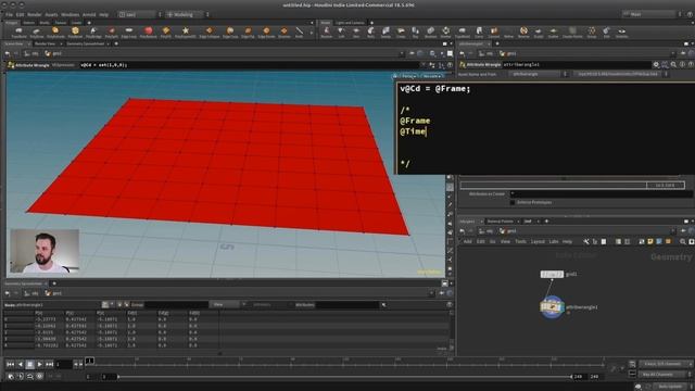 1. The Absolute Basics