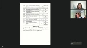 Базовая программа ДФО 21.10, день 0