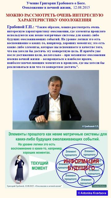 Интересная характеристика омоложения по Учению Г.П. Грабового