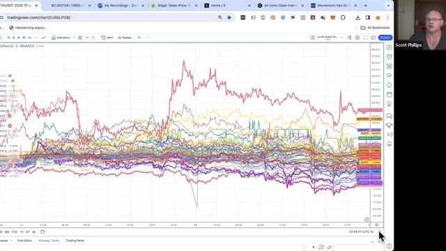 05-Low-Quality Assets Going Up As A Crash Indicator смотреть онлайн