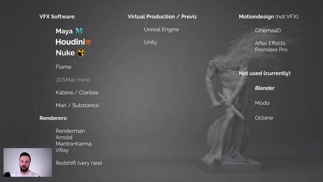 5. Vfx Software смотреть онлайн