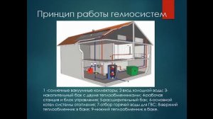 Умеренков Е.В. Лекция №1 «Введение в теплоснабжение»