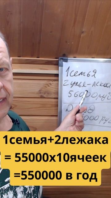 Бизнес ячейка на пасеке для расчёта вашего дохода в пчеловодстве смотреть онлайн