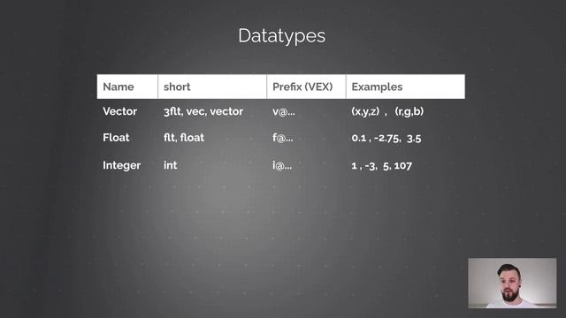 20. Datatypes смотреть онлайн