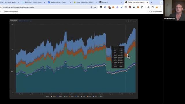 04-Avoiding Leveraged Open Interest Wipeouts смотреть онлайн