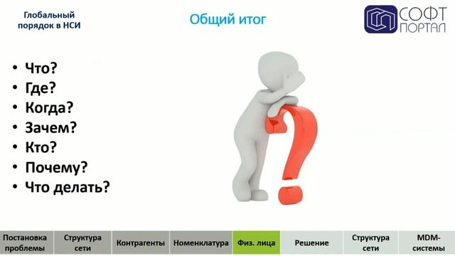 Глобальный порядок в НСИ (Вебинар 16.07.2019)