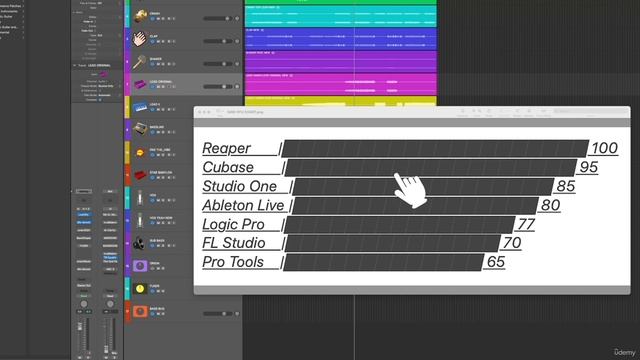 2 - WHAT DAW смотреть онлайн