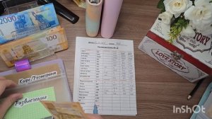 Распределение бюджета по конвертам #12