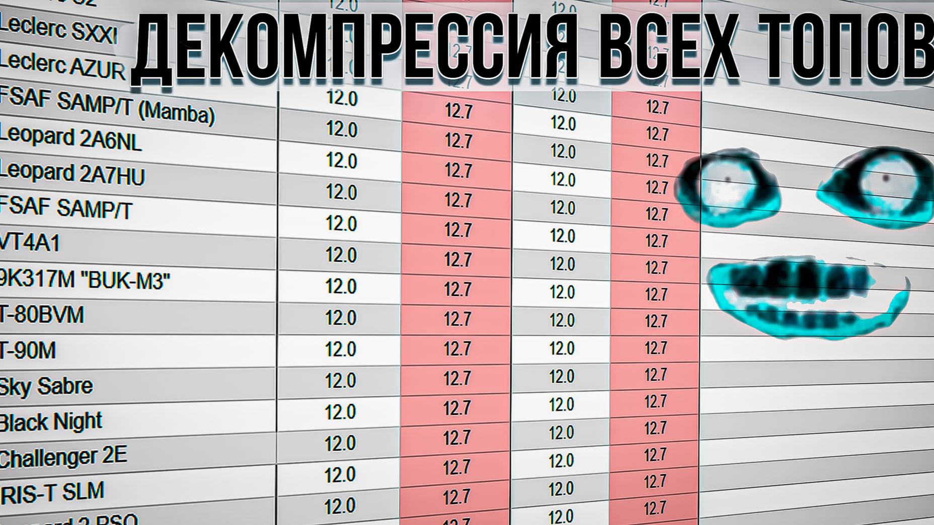 Декомпрессия БР всех ТОПОВ в War Thunder смотреть онлайн