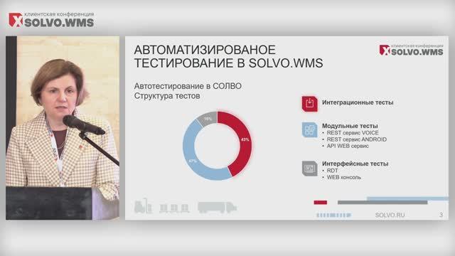 Автоматизированное тестирование в Solvo.WMS смотреть онлайн