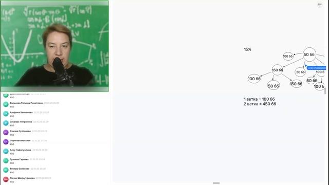 Маркетинг-план Farmasi. Как заработать быстро