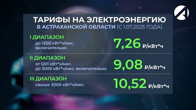 Центр новостей. Вечерний выпуск | 21 октября 2025 смотреть онлайн
