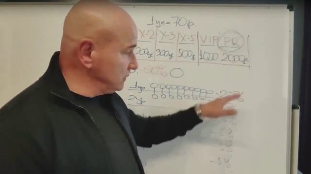 Вячеслав Терентьев. Маркетинг план от Президента Full Energy смотреть онлайн