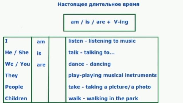 R Lesson 9 смотреть онлайн