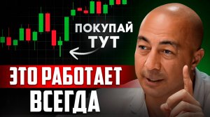 Трейдинговая стратегия, которая приносит прибыль на любом рынке