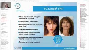 SMAS-лифтинг персональный подбор протоколов Ultraformer, в зависимости от морфотипа лица