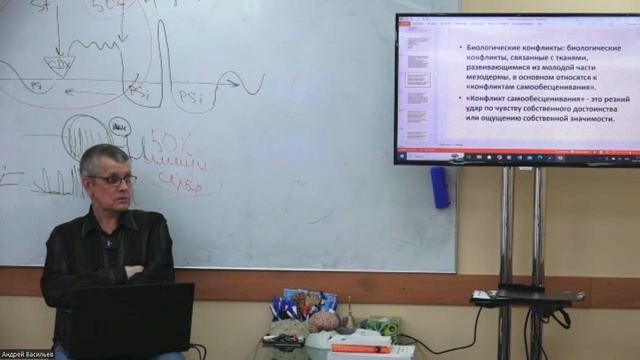 "Конфликт самообесценивания"