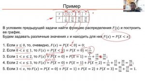 Теория вероятностей. 12 Функция распределения и плотность вероятности